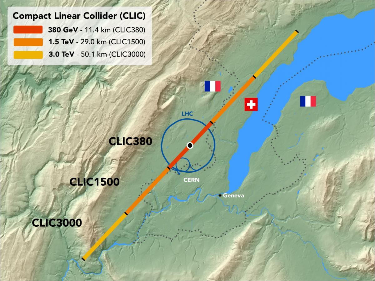 CLIC Proposed Location in Switzerland